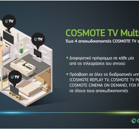 Νέα υπηρεσία COSMOTE TV MULTIROOM: Ολοι θα μπορούν να βλέπουν διαφορετικά κανάλια σε διαφορετικές τηλεοράσεις του σπιτιού