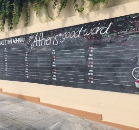 Τι αγαπάτε στην Αθήνα; Ένας μαυροπίνακας στήθηκε στο Θησείο και σας περιμένει να γράψετε